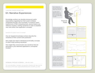 Working through Screens Idea Cards  |  www.FlashbulbInteraction.com/WTS.html