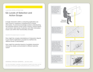 Working through Screens Idea Cards  |  www.FlashbulbInteraction.com/WTS.html