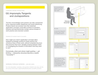 Working through Screens Idea Cards  |  www.FlashbulbInteraction.com/WTS.html