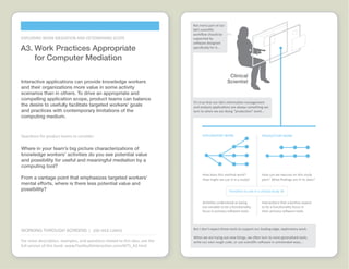 Working through Screens Idea Cards  |  www.FlashbulbInteraction.com/WTS.html