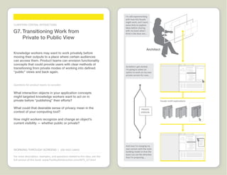 Working through Screens Idea Cards  |  www.FlashbulbInteraction.com/WTS.html