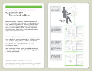 Working through Screens Idea Cards  |  www.FlashbulbInteraction.com/WTS.html