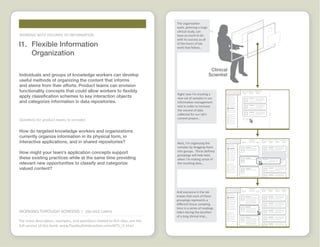 Working through Screens Idea Cards  |  www.FlashbulbInteraction.com/WTS.html