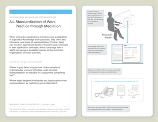 Working through Screens Idea Cards  |  www.FlashbulbInteraction.com/WTS.html