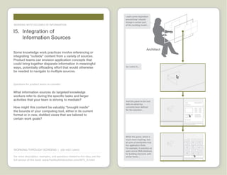 Working through Screens Idea Cards  |  www.FlashbulbInteraction.com/WTS.html
