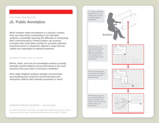 Working through Screens Idea Cards  |  www.FlashbulbInteraction.com/WTS.html