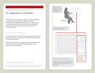 Working through Screens Idea Cards  |  www.FlashbulbInteraction.com/WTS.html