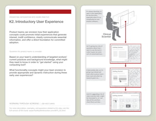 Working through Screens Idea Cards  |  www.FlashbulbInteraction.com/WTS.html