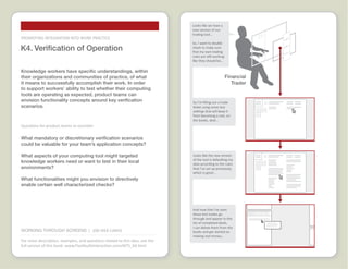 Working through Screens Idea Cards  |  www.FlashbulbInteraction.com/WTS.html