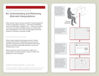 Working through Screens Idea Cards  |  www.FlashbulbInteraction.com/WTS.html