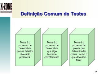 Definição Comum de Testes  Teste é o processo de demonstrar que os defeitos não estão presentes. Teste é o processo de demonstrar que algo funciona corretamente . Teste é o processo de provar que determinadas coisas  fazem o que deveriam fazer . 