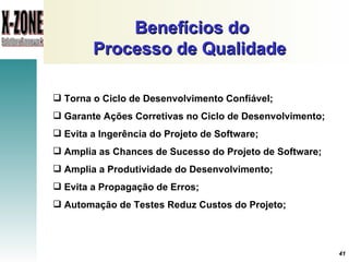 Benefícios do Processo de Qualidade   Torna o Ciclo de Desenvolvimento Confiável ; Garante Ações Corretivas no Ciclo de Desenvolvimento ; Evita a Ingerência do Projeto de Software ; Amplia as Chances de Sucesso do Projeto de Software ; Amplia a Produtividade do Desenvolvimento ; Evita a Propagação de Erros ; Automação de Testes Reduz Custos do Projeto;  