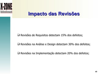 Impacto das Revisões Revisões de Requisitos detectam 15% dos defeitos ; Revisões na Análise e Design detectam 30% dos defeitos ; Revisões na Implementação detectam 20% dos defeitos ; 