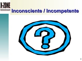 Inconsciente / Incompetente 
