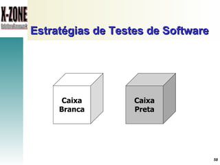 Estratégias de Testes de Software  Caixa Branca Caixa Preta 