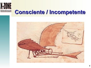 Consciente / Incompetente 