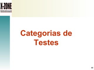 Categorias de Testes 