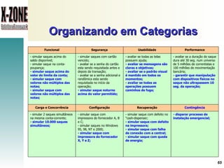 Organizando em Categorias - simular saques acima do saldo disponível; - simular saque na conta-poupança; - simular saque acima do valor do limite da conta; - simular saque com valores não múltiplos das notas; - simular saque com valores não múltiplos das notas; Funcional - avaliar se a duração do saque dura até 30 seg. num universo de 5 milhões de correntistas e 100 milhões de movimentação bancária; - garantir que manipulação com dispositivos físicos no saque não ultrapassem 10 seg. da operação; Performance - avaliar se todas as telas possuem ajuda; - avaliar se mensagens são claras e objetivas; - avaliar se o padrão visual é mantido em todos os momentos; - avaliar se todas as operações possuem caminhos de fuga; Usabilidade - simular saques com cartão vencido; - avaliar se a senha do cartão esta sendo requisitada antes e depois da transação; - avaliar se a senha adicional e randômica esta sendo requisitada no início da operação; - simular saque noturno acima do valor permitido; Segurança - simular 2 saques simultâneos na mesma conta-corrente; - simular 10.000 saques simultâneos; Carga e Concorrência - disparar processo de instalação emergencial; Contingência - simular saque com defeito no “cash-dispenser; - simular saque com defeito na impressora; - simular saque com falha de conexão com a central; - simular saque com queda de energia; Recuperação - simular saque com impressora do fornecedor A, B e C; - simular saques no Windows 95, 98, NT e 2000; - simular saque com impressora do fornecedor X, Y e Z; Configuração 