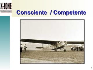 Consciente  / Competente 