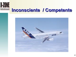 Inconsciente  / Competente 