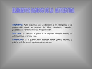 ELEMENTOS BASICOS DE LA  AUTOESTIMA COGNITIVO:   Auto esquemas que pertenecen a la inteligencia y la imaginación donde se generan las ideas, opiniones, creencias, percepciones y procesamientos de información.  AFECTIVO:   Es sentirse a gusto o a disgusto consigo mismo, la admiración de su propia vida.    CONDUCTAL :  Es la fuerza para alcanzar honor, forma, respeto, y estatus ante los demás y ante nosotros mismos.     