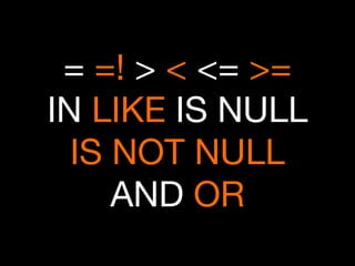 = =! > < <= >=
IN LIKE IS NULL
  IS NOT NULL
     AND OR
 