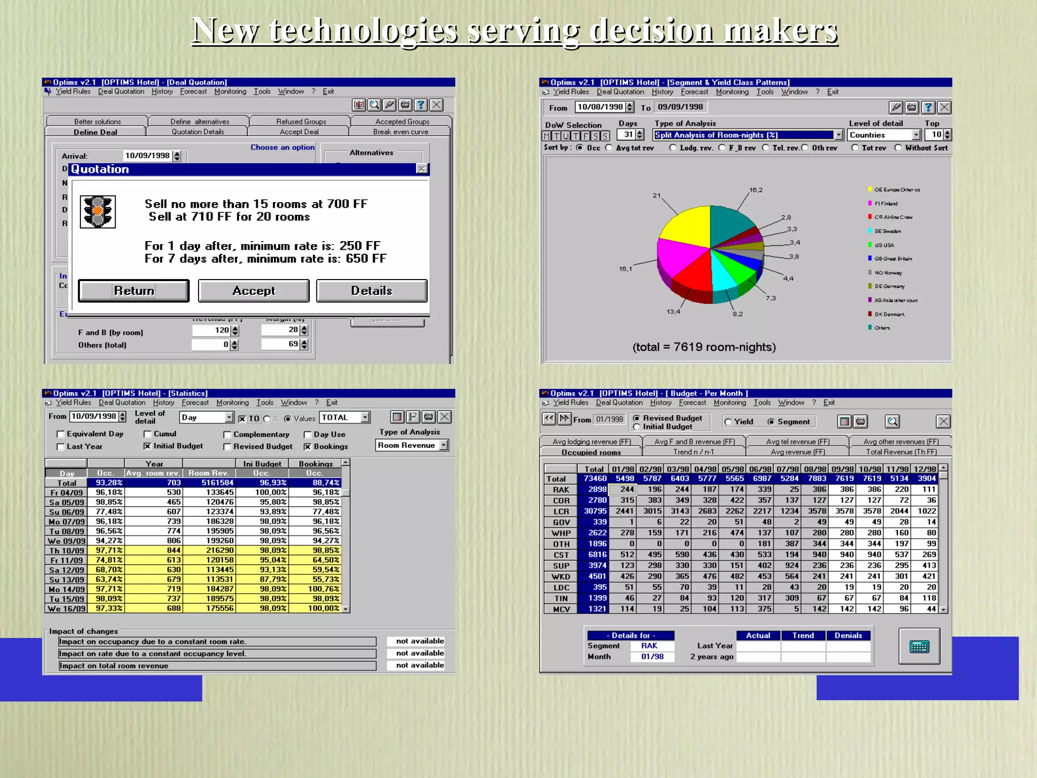 New technologies serving decision makers 