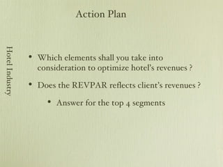 Which elements shall you take into consideration to optimize hotel’s revenues ? Does the REVPAR reflects client’s revenues ? Answer for the top 4 segments Action Plan Hotel Industry 