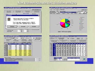 New technologies serving decision makers 