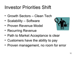 Investor Priorities Shift Growth Sectors – Clean Tech Scalability – Software Proven Revenue Model Recurring Revenue Path to Market Acceptance is clear Customers have the ability to pay Proven management, no room for error 