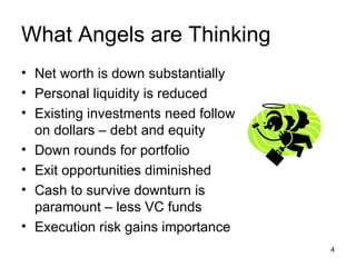 What Angels are Thinking Net worth is down substantially Personal liquidity is reduced Existing investments need follow on dollars – debt and equity Down rounds for portfolio Exit opportunities diminished Cash to survive downturn is paramount – less VC funds Execution risk gains importance 