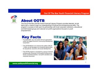 Youth Financial Literacy | PDF