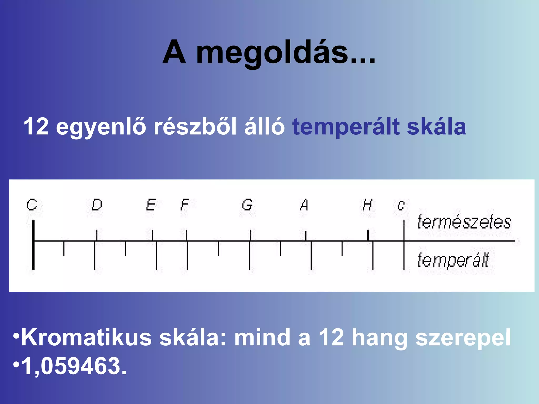 A megoldás... 12 egyenlő részből álló  temperált skála Kromatikus skála: mind a 12 hang szerepel 1,059463. 