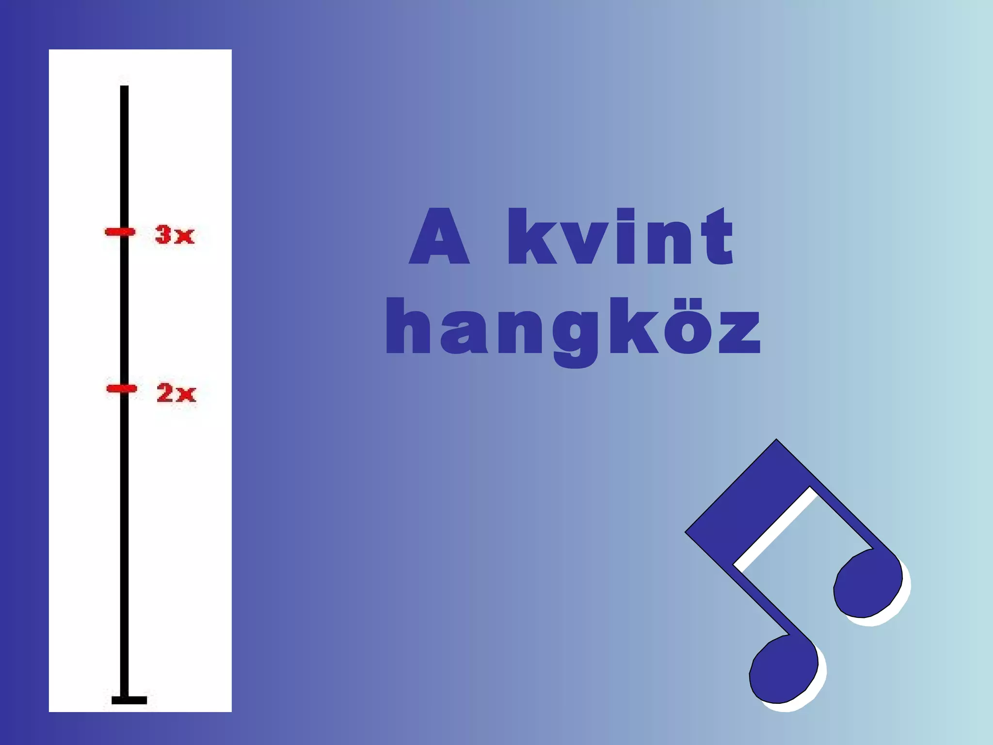 A kvint hangköz 