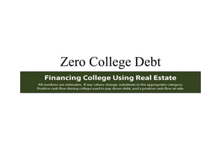 Zero College Debt 