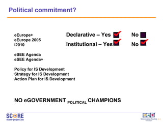 Political commitment? eEurope+  eEurope 2005 i2010 eSEE Agenda eSEE Agenda+ Policy for IS Development Strategy for IS Development Action Plan for IS Development NO eGOVERNMENT  POLITICAL  CHAMPIONS Declarative – Yes No Institutional – Yes No 