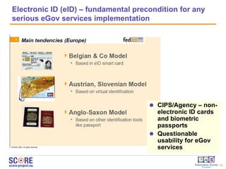 Electronic ID (eID) – fundamental precondition for any serious eGov services implementation CIPS/Agency – non-electronic ID cards and biometric passports Questionable usability for eGov services 