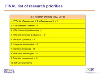FINAL list of research priorities 6.  Knowledge technologies   -  II 4. ICTs for Enterprises & eBusiness  -  II 5. Electronic commerce  -  II 3. ICTs for Learning & eLearning  -  I 10. Software engineering 9. Database management  -  III 8.  Broadband technologies   -  III 1.  ICTs for Government & eGovernment  - I 2. ICTs for Health & eHealth  - I 7. Internet technologies -  III ICT research priorities (2007-2013) 