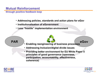 Mutual Reinforcement through positive feedback loop PAR eGov Addressing policies, standards and action plans for eGov Institutionalization of eGovernment Less “hostile” implementation environment Enabling reengineering of business processes Addressing Inclusion/digital divide issues Providing better environment for EU White Paper 5 principles of good governance (openness, participation, accountability, effectiveness, coherence) 