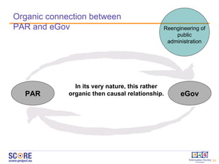 In its very nature, this rather organic then causal relationship. PAR eGov Organic connection between PAR and eGov Reengineering of public administration 