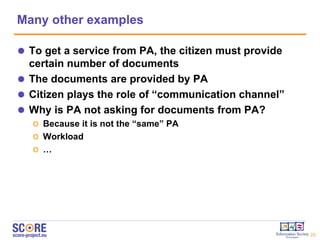 Many other examples To get a service from PA, the citizen must provide certain number of documents The documents are provided by PA Citizen plays the role of “communication channel” Why is PA not asking for documents from PA?  Because it is not the “same” PA  Workload … 