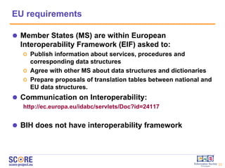 EU requirements Member States (MS) are within European Interoperability Framework (EIF) asked to: Publish information about services, procedures and corresponding data structures Agree with other MS about data structures and dictionaries Prepare proposals of translation tables between national and EU data structures. Communication on Interoperability: http://ec.europa.eu/idabc/servlets/Doc?id=24117 BIH does not have interoperability framework 
