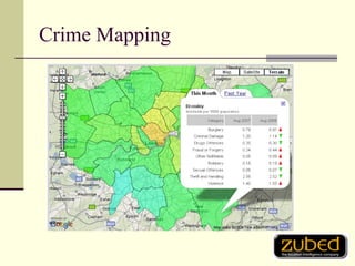 Crime Mapping 