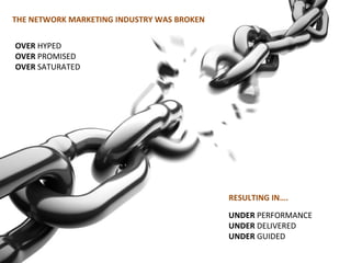 THE NETWORK MARKETING INDUSTRY WAS BROKEN OVER  HYPED OVER  PROMISED OVER  SATURATED UNDER  PERFORMANCE UNDER  DELIVERED UNDER  GUIDED RESULTING IN…. 