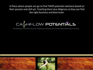 A Place where people can go to find THEIR potential solutions based on their passion and skill set. Teaching them due diligence so they can find the right business and best team. 