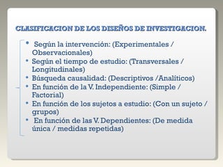 CLASIFICACION DE LOS DISEÑOS DE INVESTIGACION. Según la intervención: (Experimentales / Observacionales) Según el tiempo de estudio: (Transversales / Longitudinales) Búsqueda causalidad: (Descriptivos /Analíticos) En función de la V. Independiente: (Simple / Factorial) En función de los sujetos a estudio: (Con un sujeto / grupos) En función de las V. Dependientes: (De medida única / medidas repetidas) 