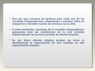 Una vez que tenemos las graficas para cada una de las variables independientes, empezamos a estudiar cómo se comporta la variable cuando se combina con la otra. A estos resultados  parciales de la variable independiente, agrupados bajo las condiciones de la otra variable independiente, se les da el nombre de efectos simples. Se les llama efectos simples porque es como si dividiéramos el experimento de una variable en dos experimentos simples. 