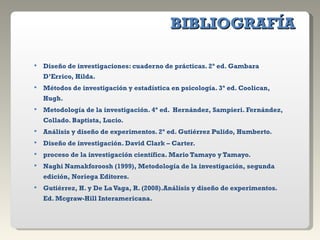BIBLIOGRAFÍA Diseño de investigaciones: cuaderno de prácticas. 2ª ed. Gambara D’Errico, Hilda. Métodos de investigación y estadística en psicología. 3ª ed. Coolican, Hugh. Metodología de la investigación. 4ª ed.  Hernández, Sampieri. Fernández, Collado. Baptista, Lucio. Análisis y diseño de experimentos. 2ª ed. Gutiérrez Pulido, Humberto.  Diseño de investigación. David Clark – Carter. proceso de la investigación científica. Mario Tamayo y Tamayo. Naghi Namakforoosh (1999), Metodología de la investigación, segunda edición, Noriega Editores. Gutiérrez, H. y De La Vaga, R. (2008).Análisis y diseño de experimentos. Ed. Mcgraw-Hill Interamericana. 