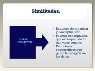Similitudes. DISEÑO CUALITATIVO. Requiere de organizar  y conceptualizar. Puentes conceptuales que arranquen de lo que ya se conoce. Estructuras cognoscitivas que guíen la recogida de los datos. 