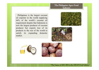 The Philippine Agro-Food
                                                    Industry


  Philippines is the largest coconut
oil exporter in the world supplying
64% of the world’s coconut oil
requirement despite that Indonesia is
now the largest producer of coconut
producer but exports less of its
products to the rest of the world to
satisfy its expanding domestic
market.




                                        “The Impact of AEC 2015 to the ASEAN Food Industry”
 